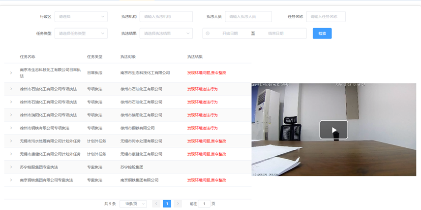 生態環境執法音視頻管理系統